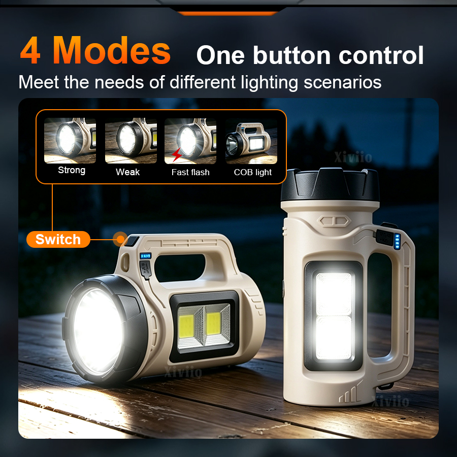 Torche LED portative multiscèn - Outdoor Adventure Trips avis et prix