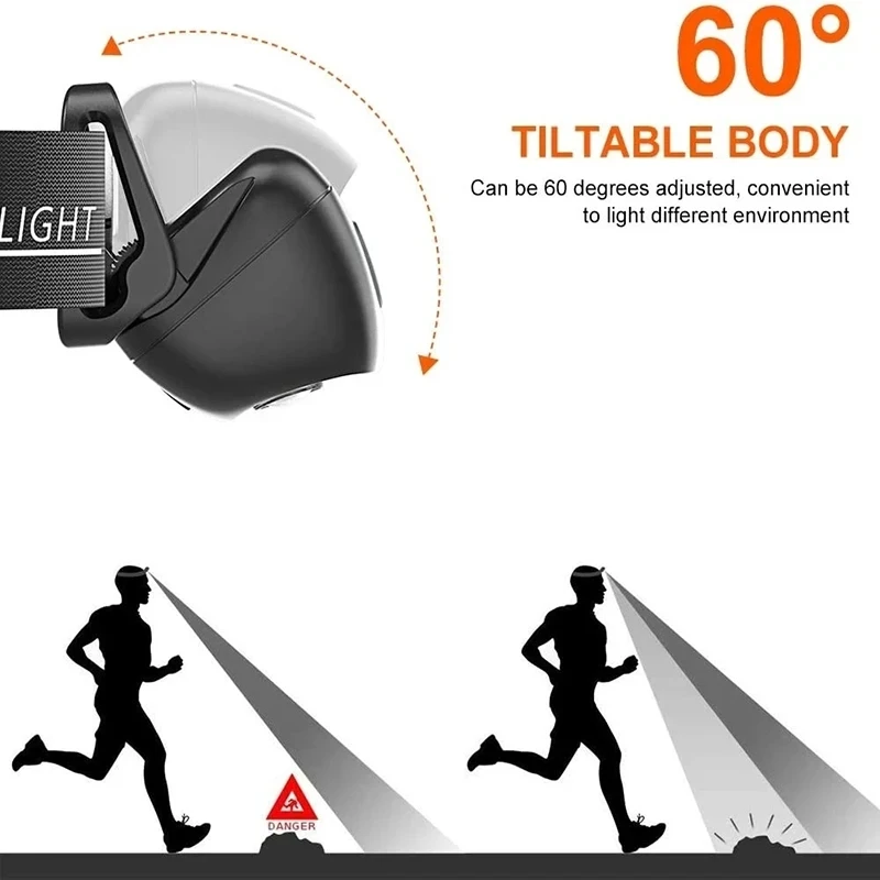 Lampe frontale à lumière forte - Outdoor Adventure Trips avis et prix